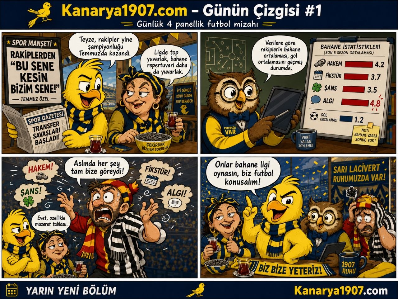 Günün Çizgisi birinci Fenerbahçe taraftar karikatürü