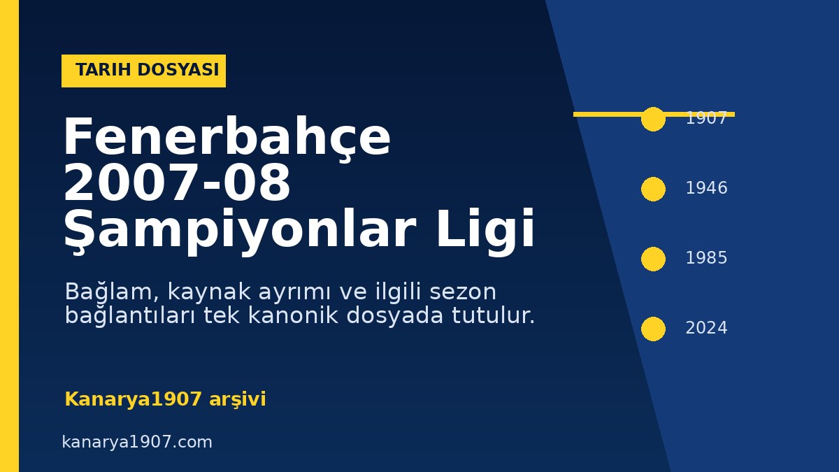 Fenerbahçe 2007-08 Şampiyonlar Ligi kampanyası – Sayfa Array – Kanarya1907