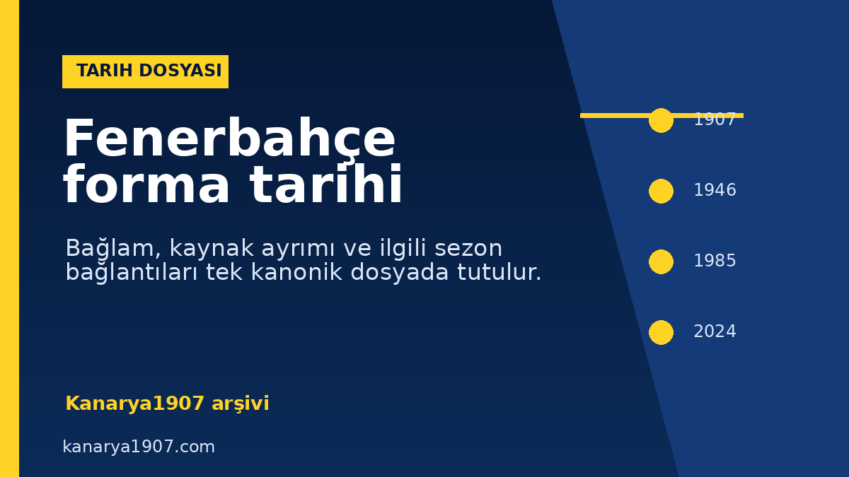 Fenerbahçe forma tarihinin evrimi – Sayfa Array – Kanarya1907