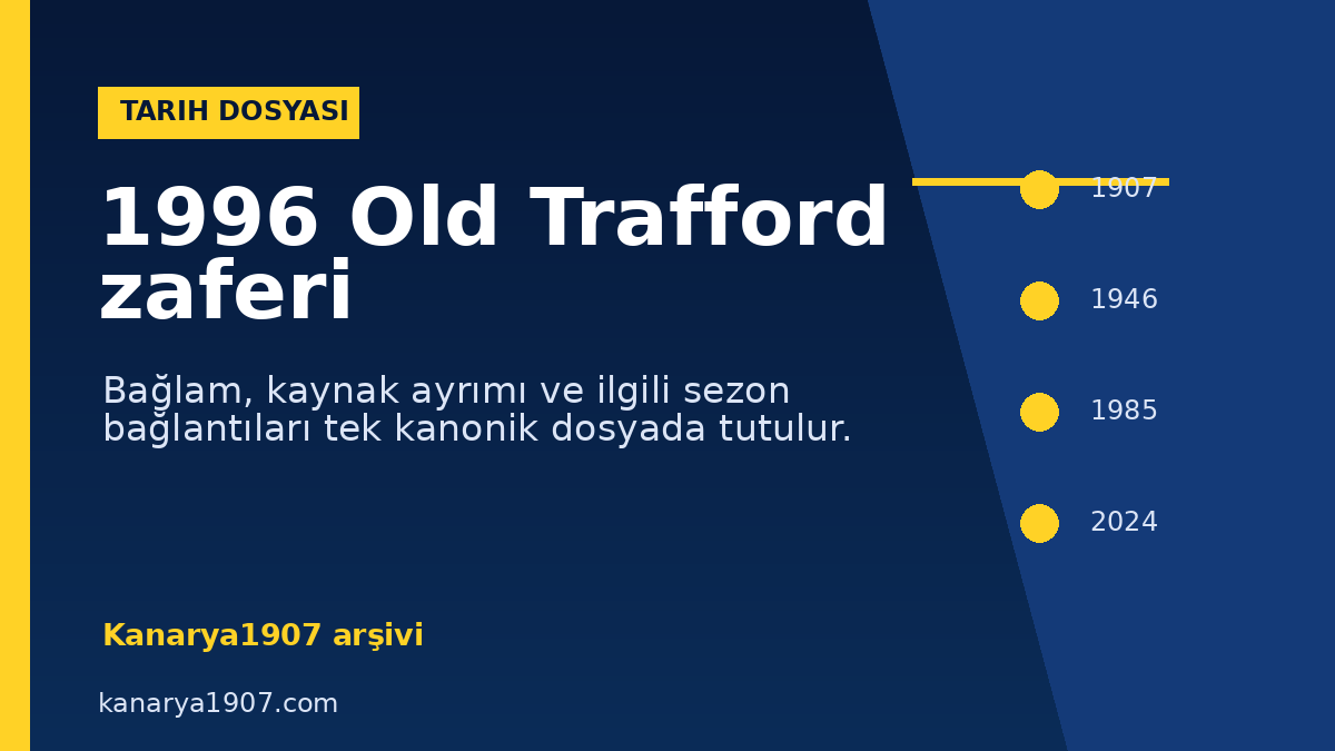 1996 Old Trafford zaferi – Sayfa Array – Kanarya1907
