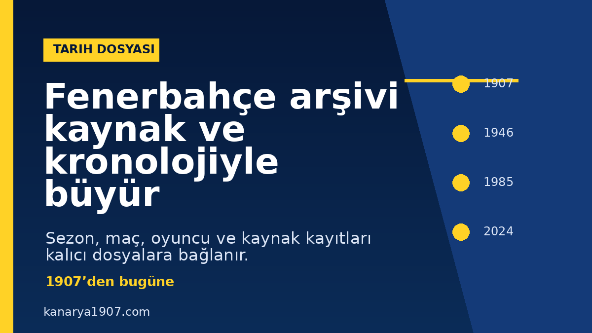Fenerbahçe kadın takımlarının tarihi – Sayfa Array – Kanarya1907