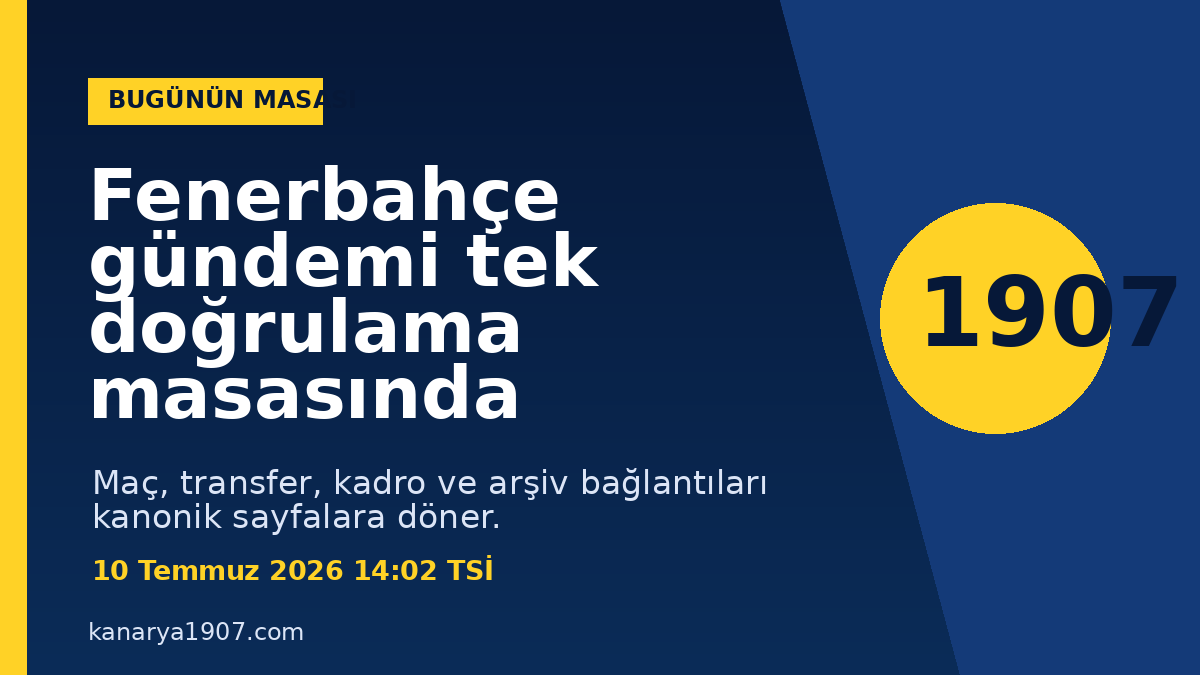 Fenerbahçe kiralık oyuncuları ve dönüş tarihleri – Kanarya1907