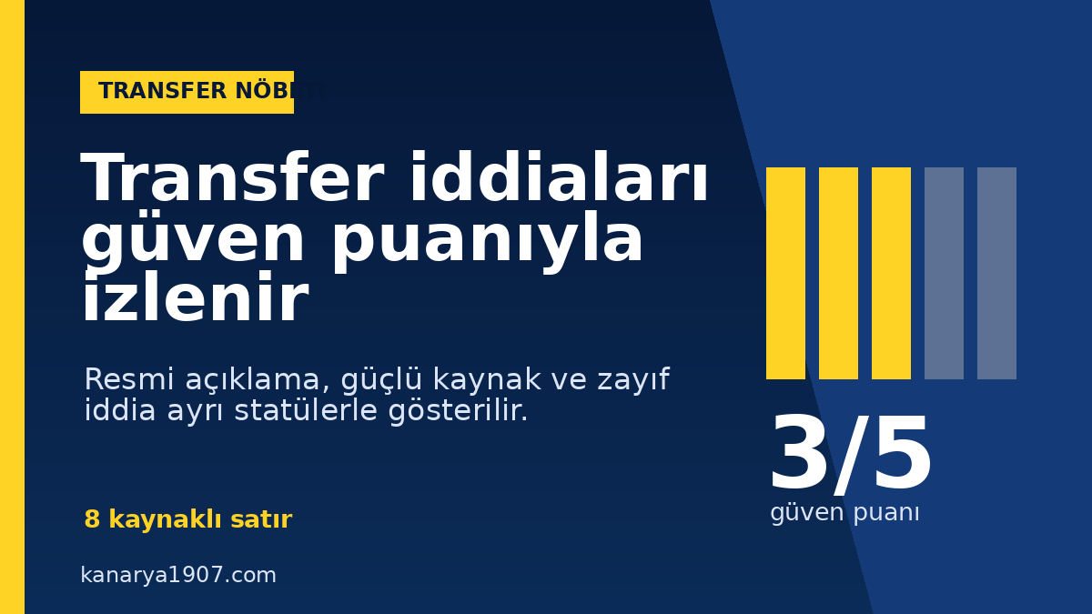 Fenerbahçe kapanan veya yalanlanan transfer iddiaları – Kanarya1907
