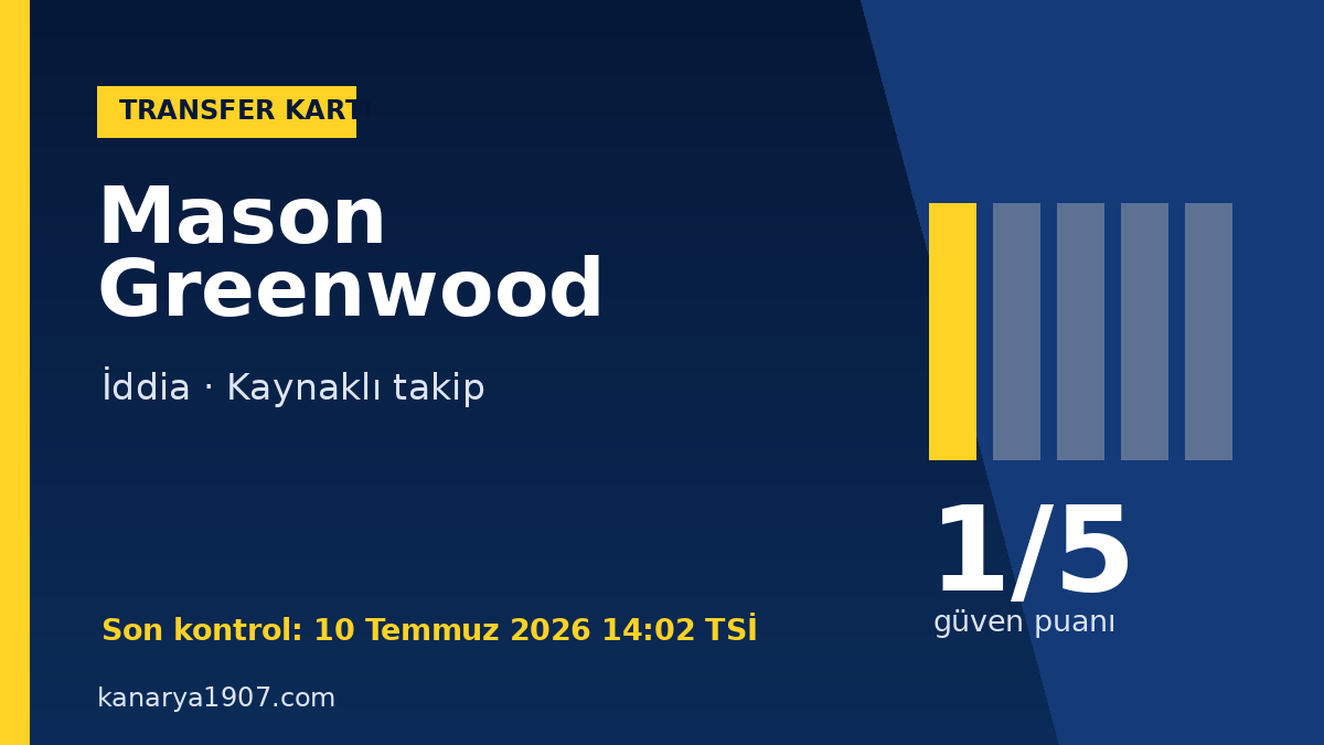 Mason Greenwood: transfer statüsü, güven puanı ve kaynak – Kanarya1907 Transfer Nöbeti