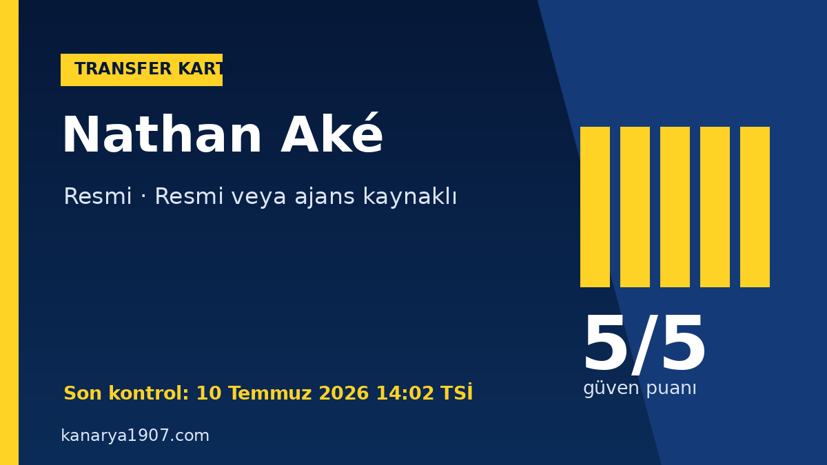 Nathan Aké: transfer statüsü, güven puanı ve kaynak – Kanarya1907 Transfer Nöbeti