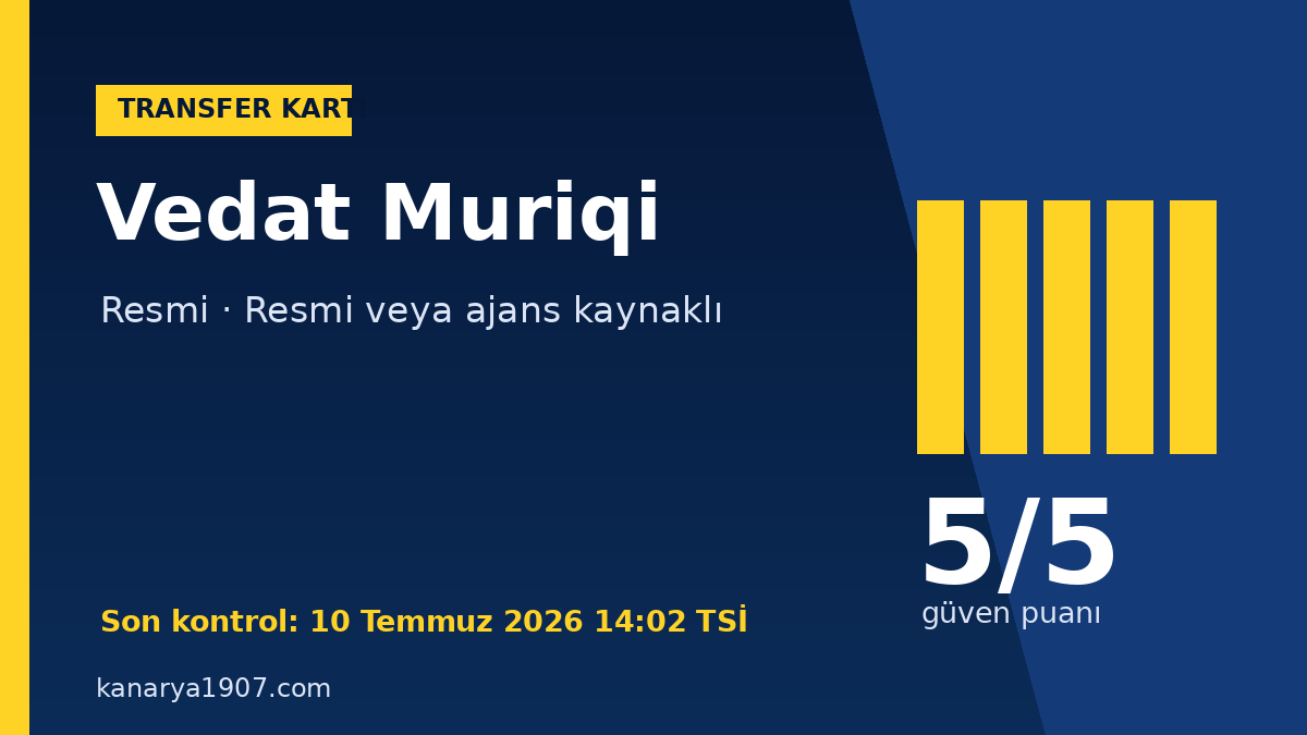 Vedat Muriqi: transfer statüsü, güven puanı ve kaynak – Kanarya1907 Transfer Nöbeti