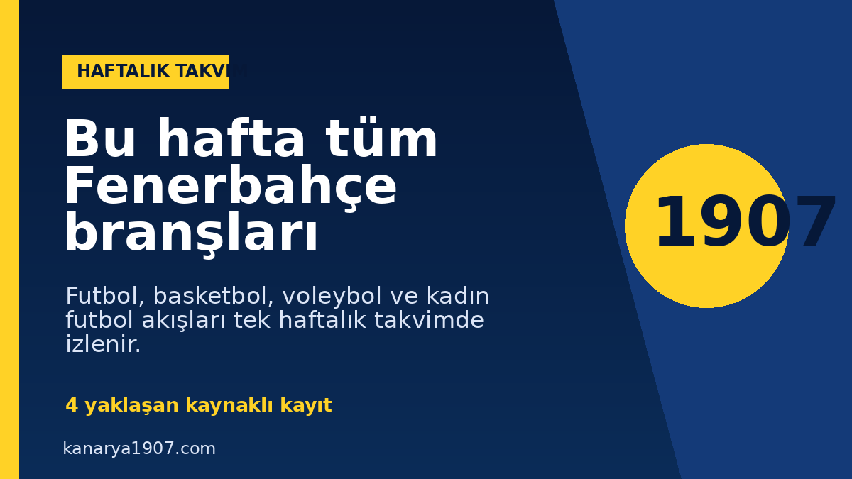 Fenerbahçe 2026-27 fikstürü – Kanarya1907
